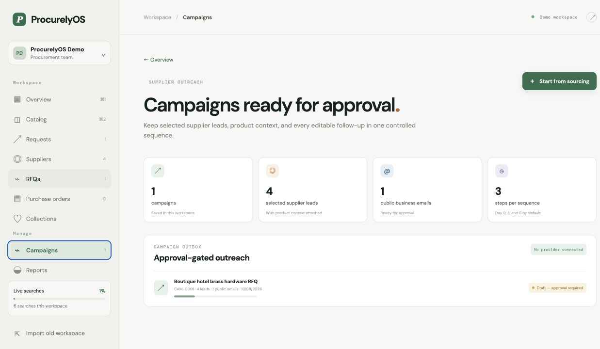 ProcurelyOS approval-gated supplier outreach campaign